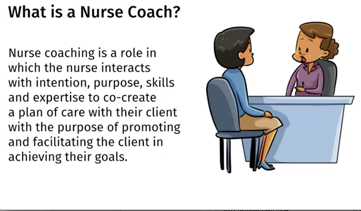 This image has an empty alt attribute; its file name is whatisanursecoach.png