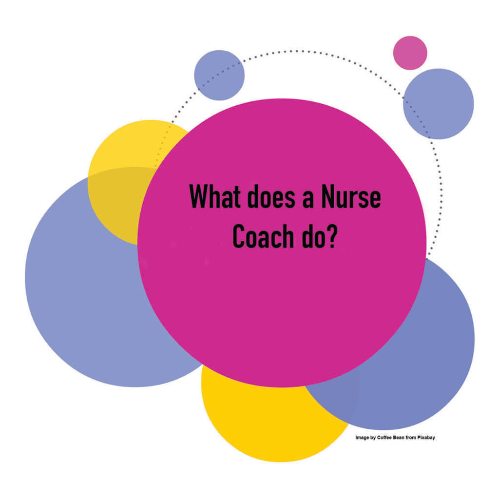 This image has an empty alt attribute; its file name is What-does-a-Nurse-Coach-do-thumbnail-1024x1024.jpg
